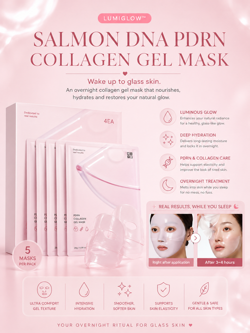 LumiGlow™ Overnight Glass Skin Mask