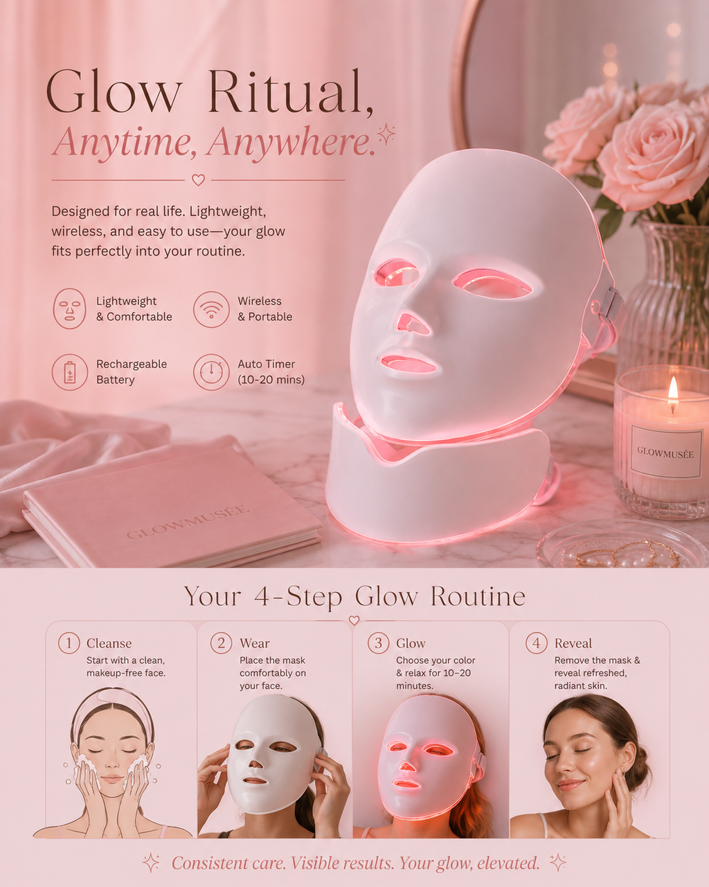 LumiAura™ 7-Color LED Therapy Mask