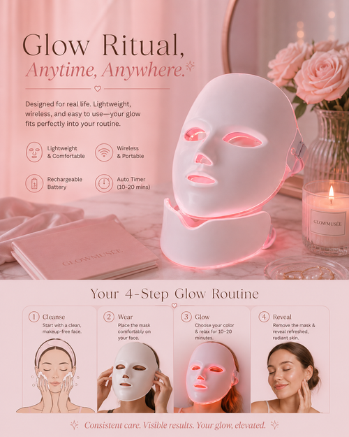 LumiAura™ 7-Color LED Therapy Mask