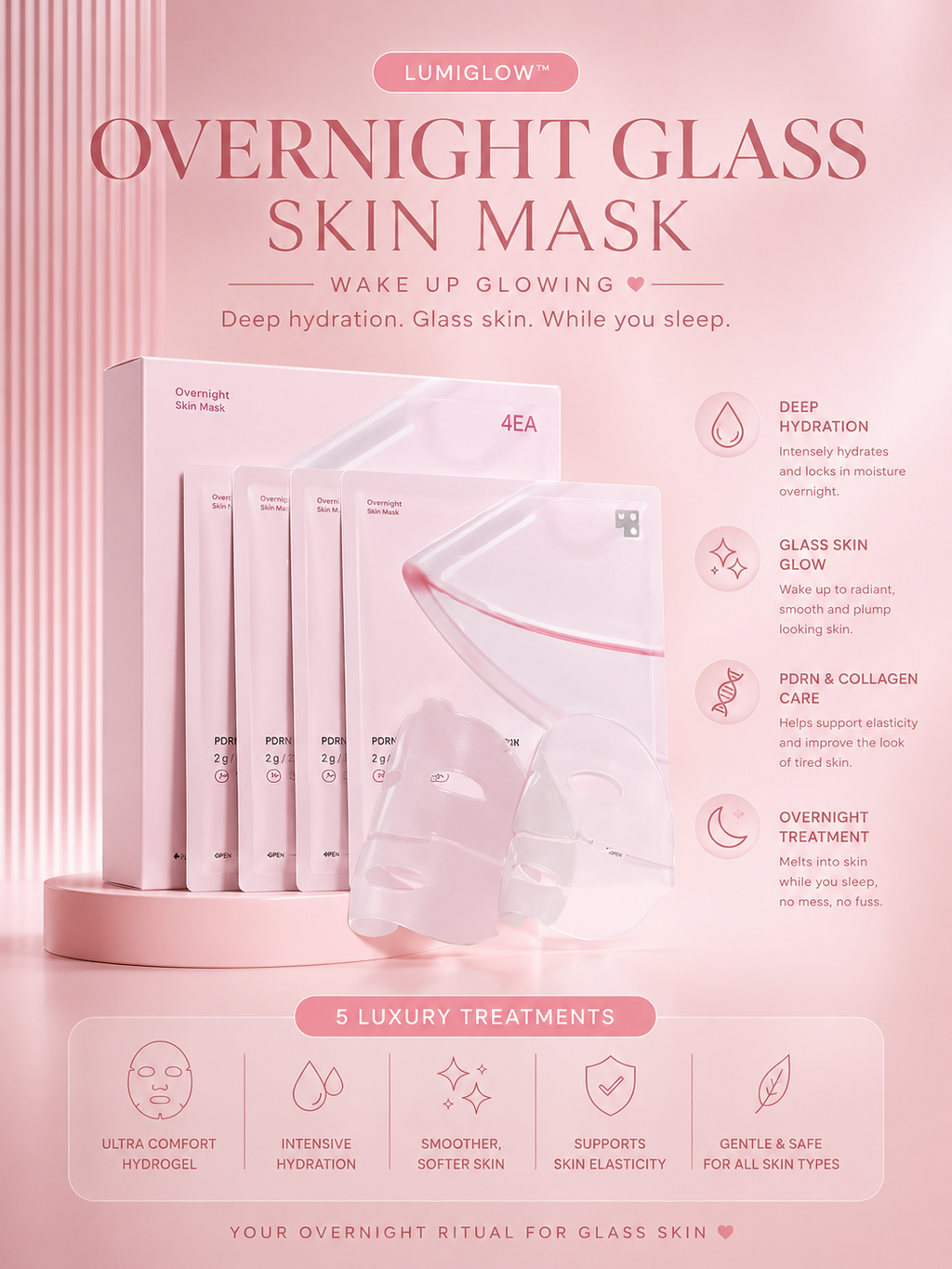 LumiGlow™ Overnight Glass Skin Mask