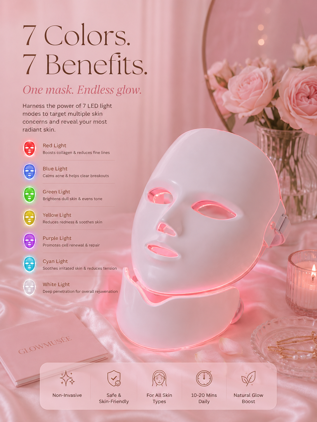 LumiAura™ 7-Color LED Therapy Mask
